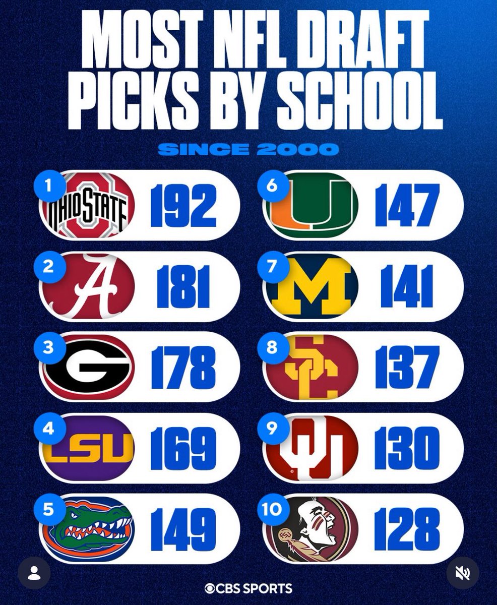 Robert Roselli tweet media