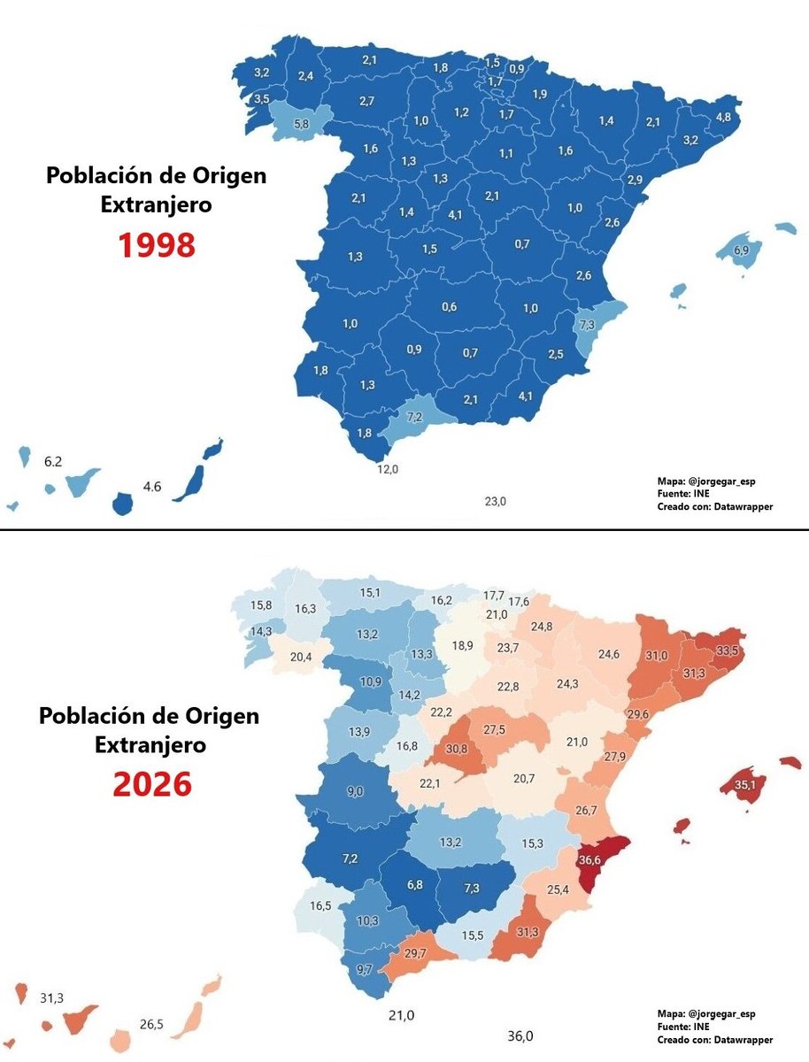 robemarc28's tweet photo. @PMunozIturrieta España le pasa lo mismo. Según tu lógica, eso le pasa por su imperialismo. https://t.co/pdXPuFYW8t