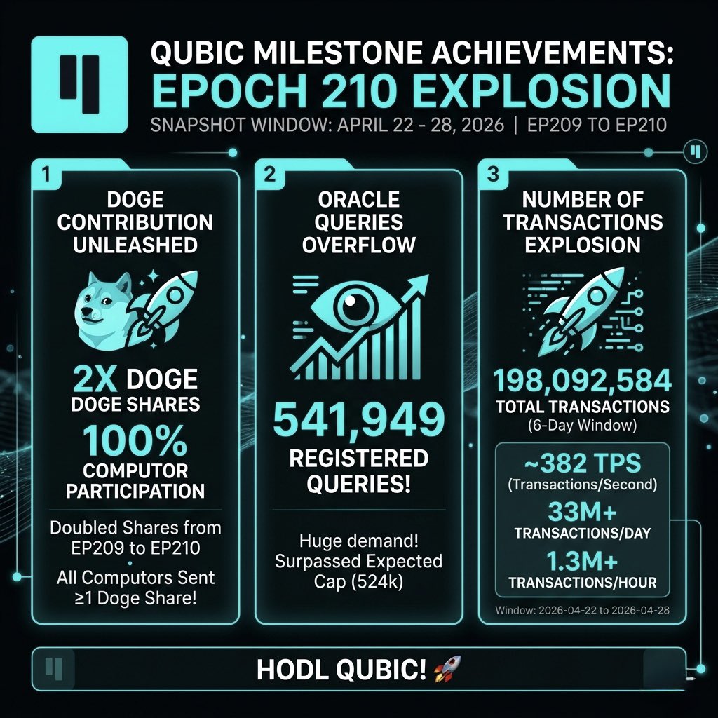 Rudy Nakamoto ₿ ױ tweet media