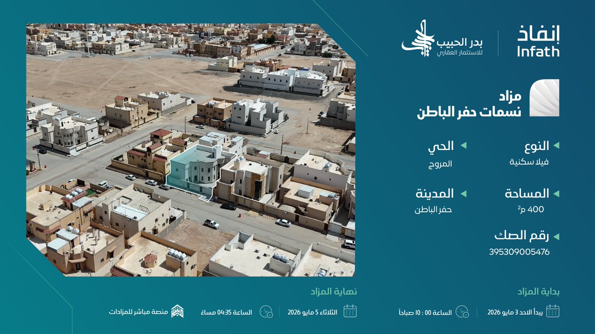 Bader_Auctions's tweet photo. للبيع بالمزاد العلني الإلكتروني بمحافظة حفر الباطن
فيلتين سكنيتين بحي اليرموك و المروج مساحة كل منهم 400 م2
دور أرضي بحي قرطبة بمساحة 495 م2
دور أرضي بحي الشفاء بمساحة 400 م2
.
تحت إشراف مركز الإسناد والتصفية "إنفاذ"
.
الملف التعريفي : https://t.co/6MMhAPLY5Q
.
للمشاركة في المزاد : https://t.co/pEmTXtQ8zo
.

#إنفاذ | #بدر_الحبيب #حفر_الباطن |
@infathAuctions