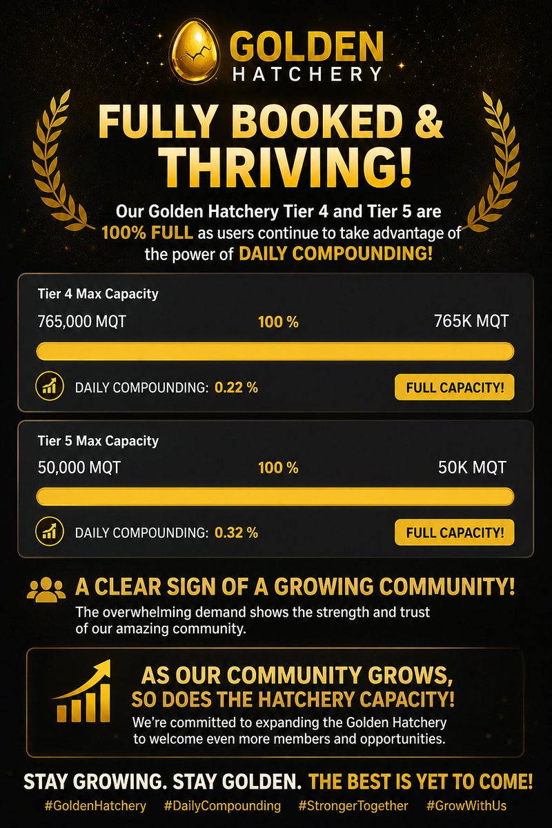 kewlpapi's tweet photo. https://t.co/iUZOFU8jLC 

MoveQuest - Move to Mine
Community-Driven Protocol https://t.co/rlQzKMd0nj