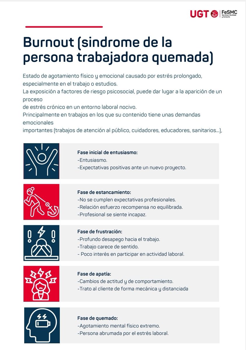 FESMC-UGT Sector Oficinas y Seguros tweet media