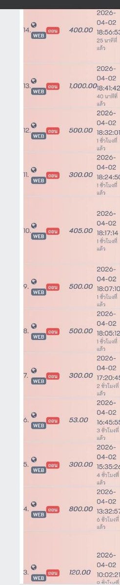 กู Joker V1 🧧 ( ลั่นซองทุกวัน ) tweet media
