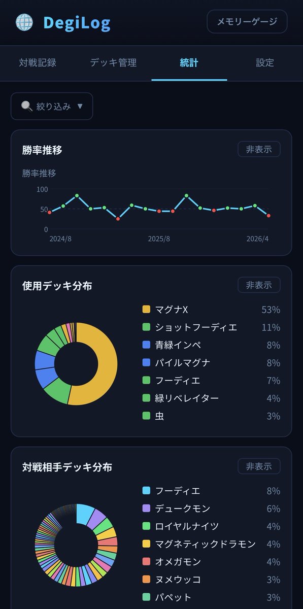 なすまろ（🍆） tweet media