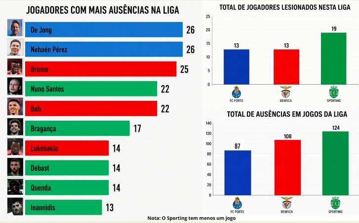 António Tadeia tweet media