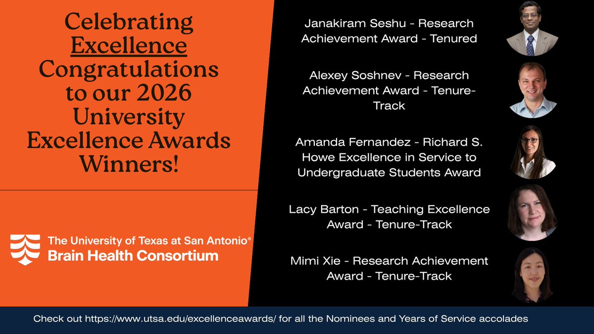 utsabrainhealth's tweet photo. Shout out to our faculty at the 2026 University Excellence Awards! Keep up the amazing work!! 
@UTSAResearch @UTSASciences @utsacaicc @utsa_cs @UTSANeuroDevRe1 @UTSAmmi https://t.co/4md0htFlQb