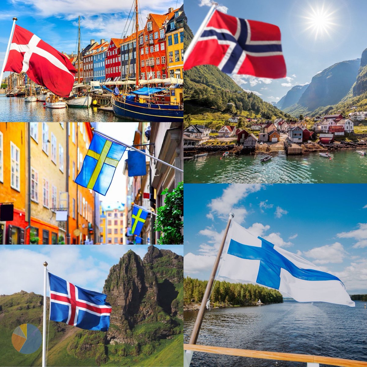 World of Statistics tweet media