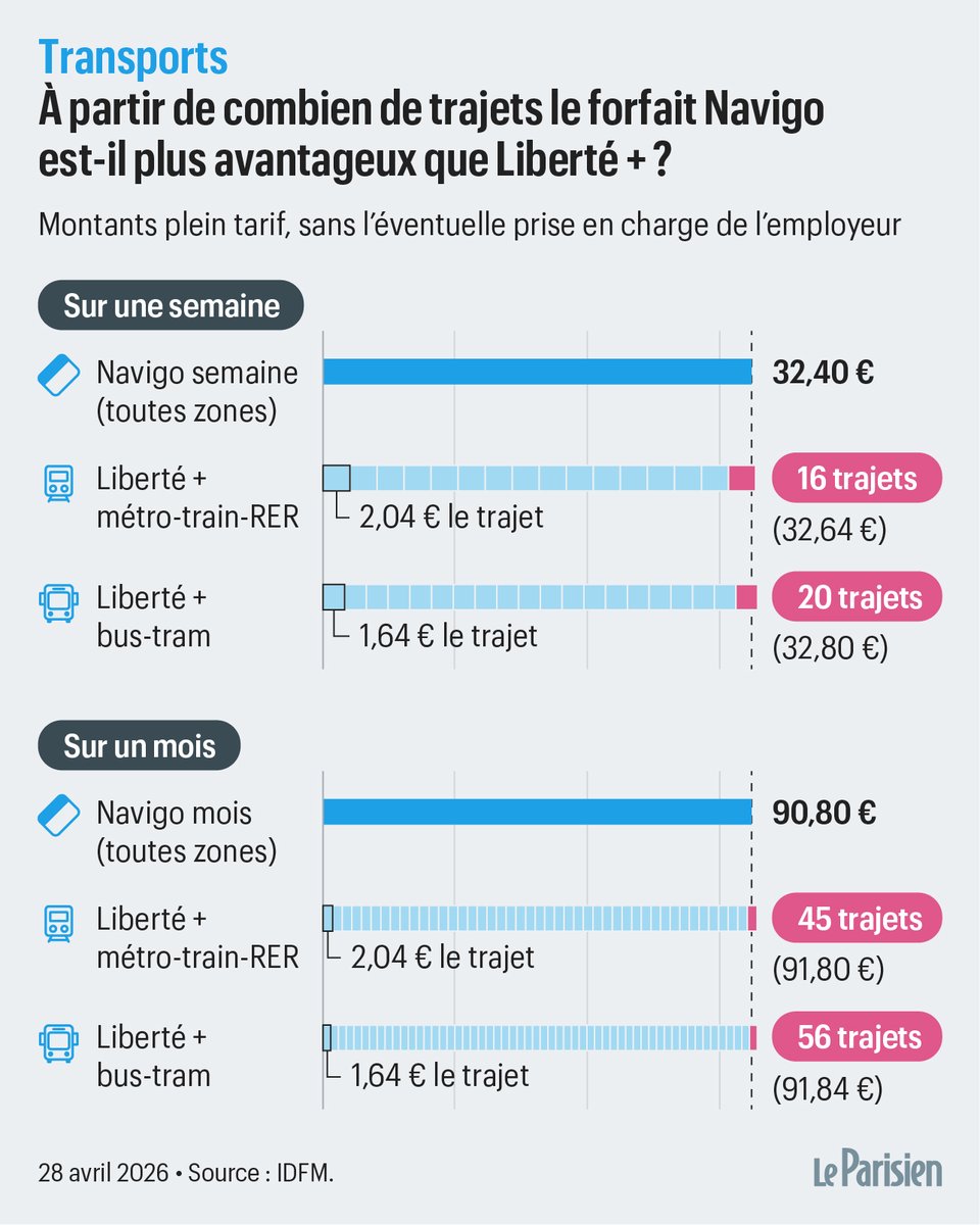 Le Parisien tweet media