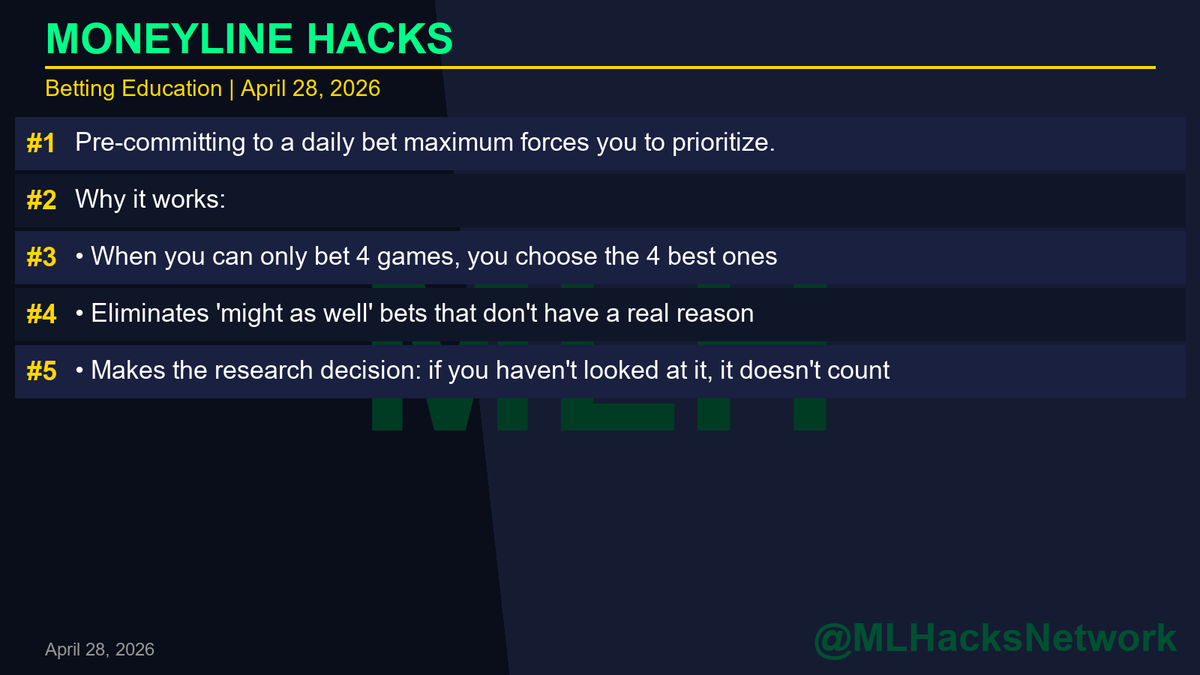 Moneylinehacks's tweet image. BETTING EDGE [DAILY HABITS]

NFL Sunday with 14 games. Limit yourself to 4 bets max before the slate starts. Selectivity is a skill — and it's one most bettors never develop because they never force themselves to practice it.

@MLHacksNetwork  |  #SportsBetting #DailyHabits #D...