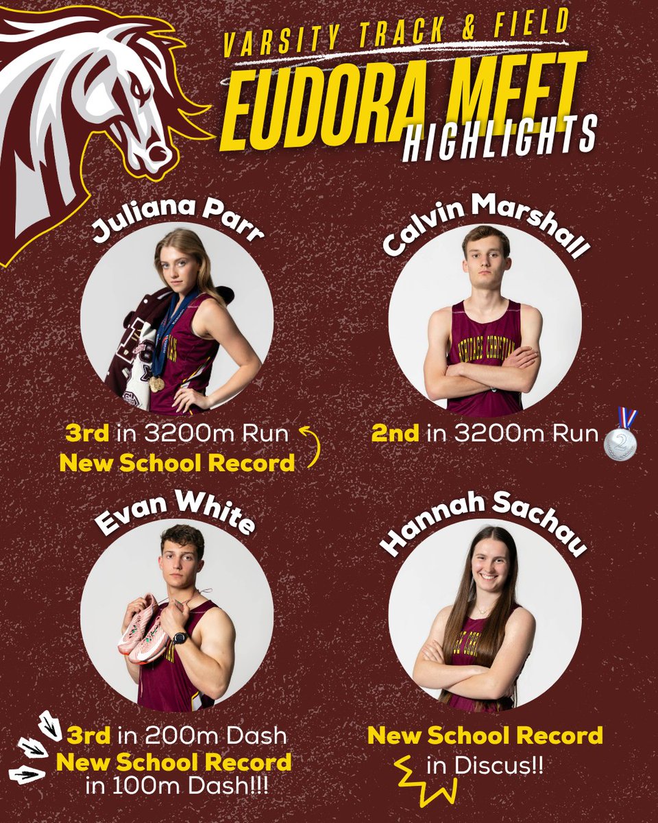 HCAKCAthletics's tweet photo. A big congratulations to our Varsity Track &amp; Field team on an incredible meet in Eudora!

💥 3 SCHOOL RECORDS BROKEN
⚡ 40 PRs
🏅 3 Medalists

Let’s go, Chargers! 🐴🎉 https://t.co/MnU9AY266f