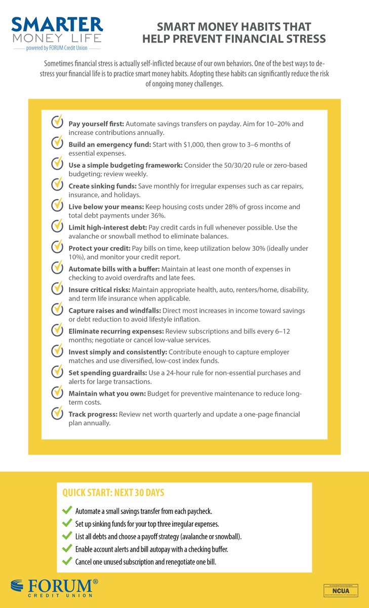 FORUM Credit Union tweet media