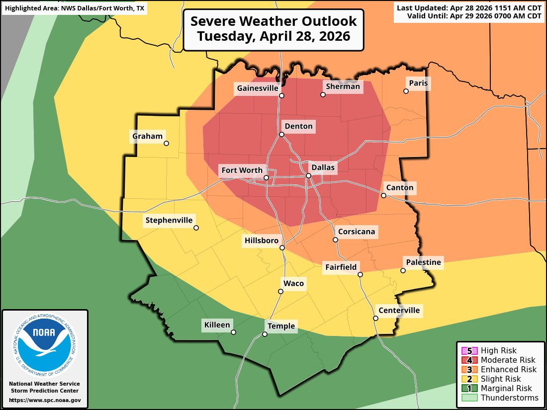 weathertrackus's tweet photo. The SPC has upgraded today's risk to a Level 4/5 - MODERATE Risk across parts of North Texas, including the DFW Metroplex.

This risk is driven by the potential for destructive hail up to 3-4" this afternoon. A couple tornadoes and damaging winds will be possible as well. https://t.co/YKBKVx7S5i