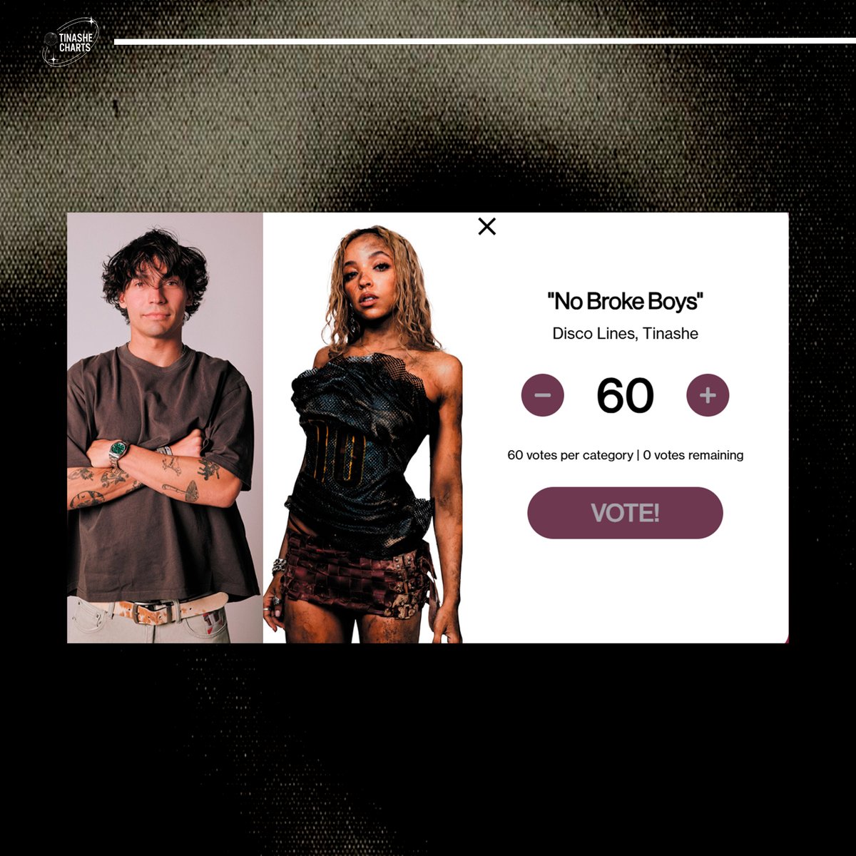 Tinashe Charts tweet media