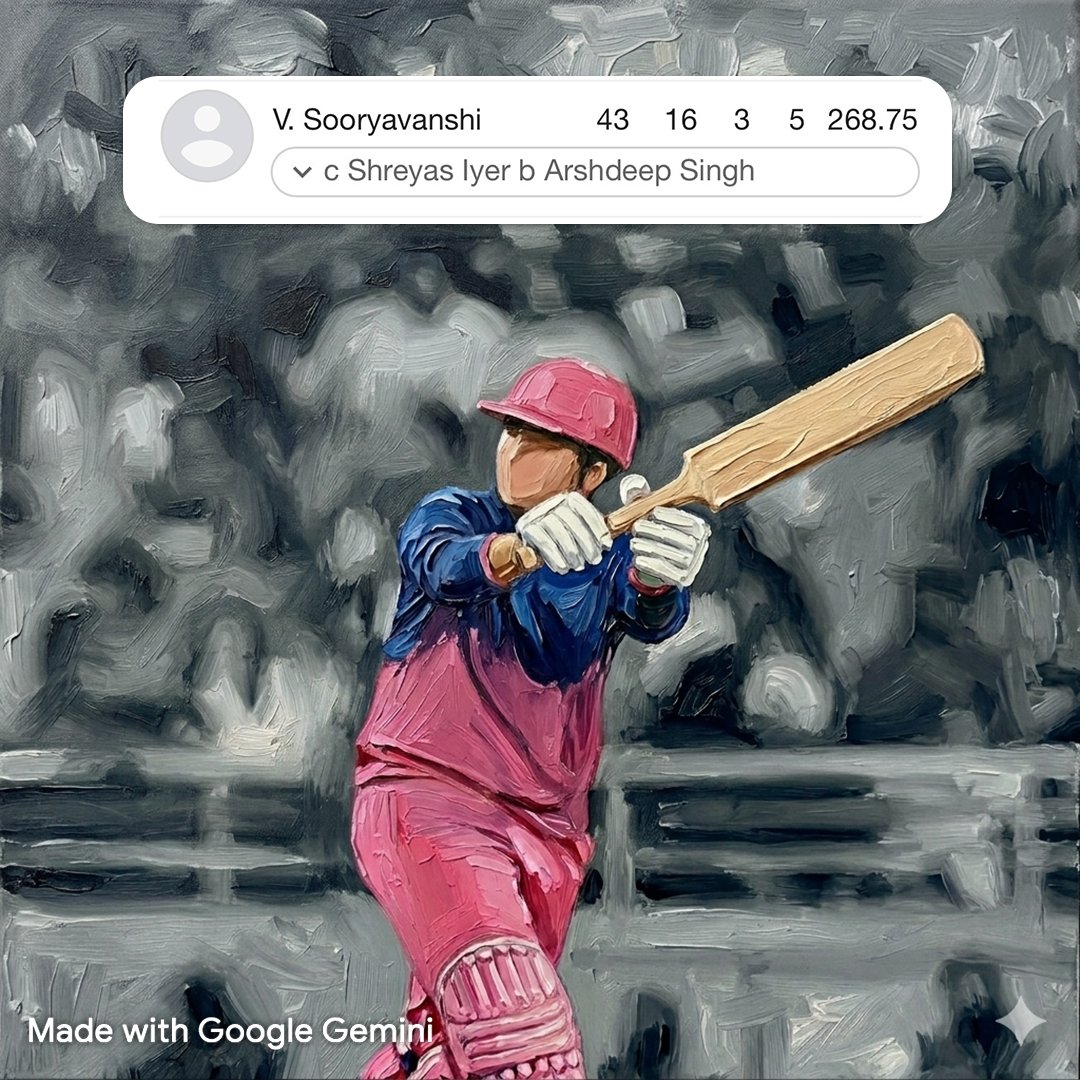 Google India tweet media