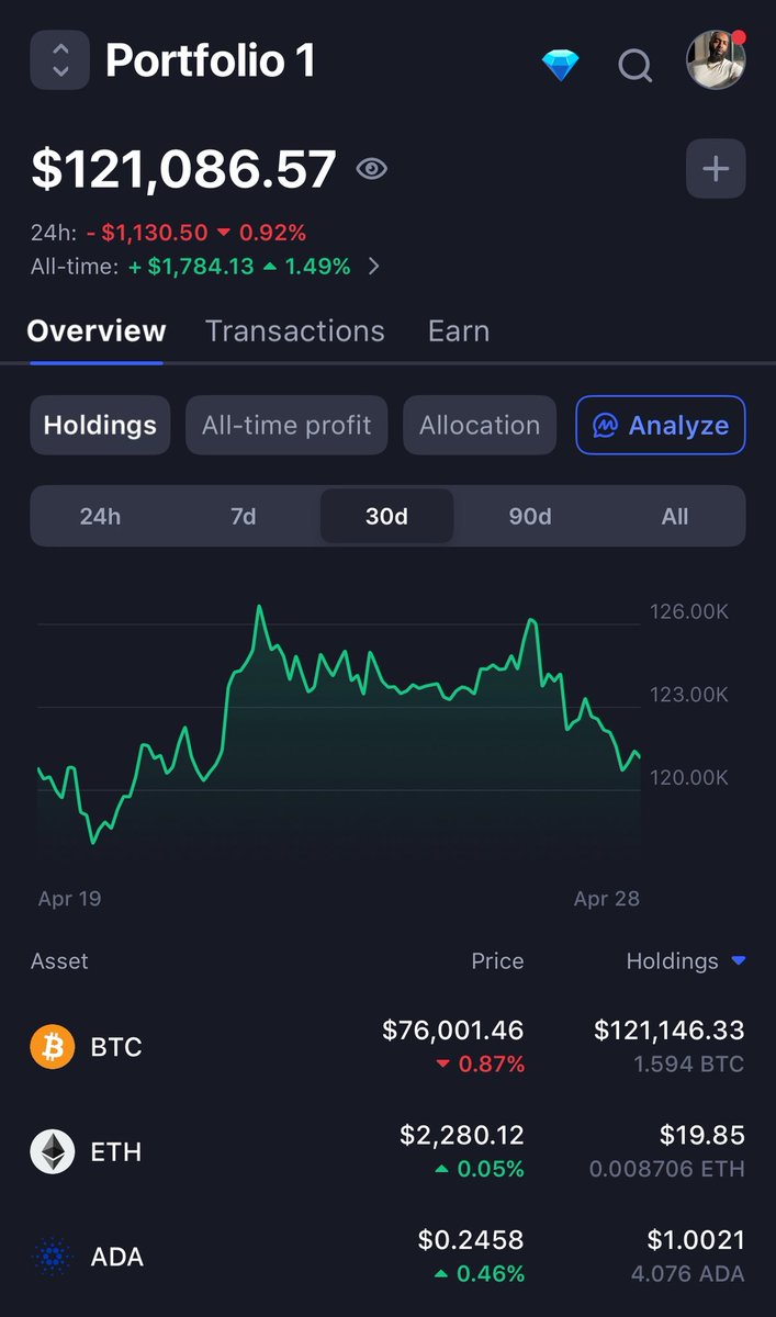 hammerciii's tweet photo. Yesterday I drove my new car home; today I secured a $121,000+ profit. A reminder that focus, patience, and consistency truly pay off when you trust the process. Grateful to my coach @taniabrownlo for the guidance none of this was accidental. 📈 https://t.co/3vlUVUZ2Xf