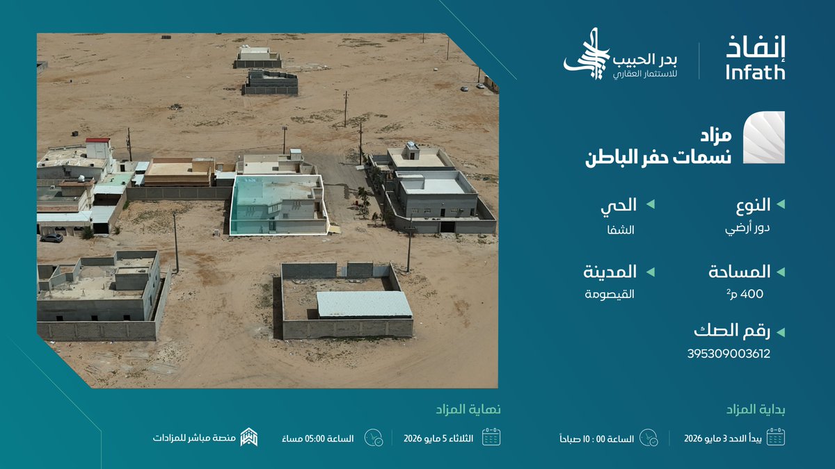 Bader_Auctions's tweet photo. للبيع بالمزاد العلني الإلكتروني بمحافظة حفر الباطن
ثلاث ادوار أرضية بمساحات متنوعة
بحي الصناعية والفيحاء والشفا
.
تحت إشراف مركز الإسناد والتصفية "إنفاذ"
.
الملف التعريفي : https://t.co/6MMhAPLY5Q
.
للمشاركة في المزاد : https://t.co/pEmTXtQ8zo
.

#إنفاذ | #بدر_الحبيب #حفر_الباطن |
@infathAuctions
