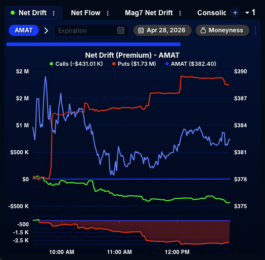 Quant Data tweet media
