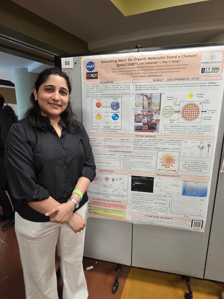 AstroBioChemistry Lab tweet media