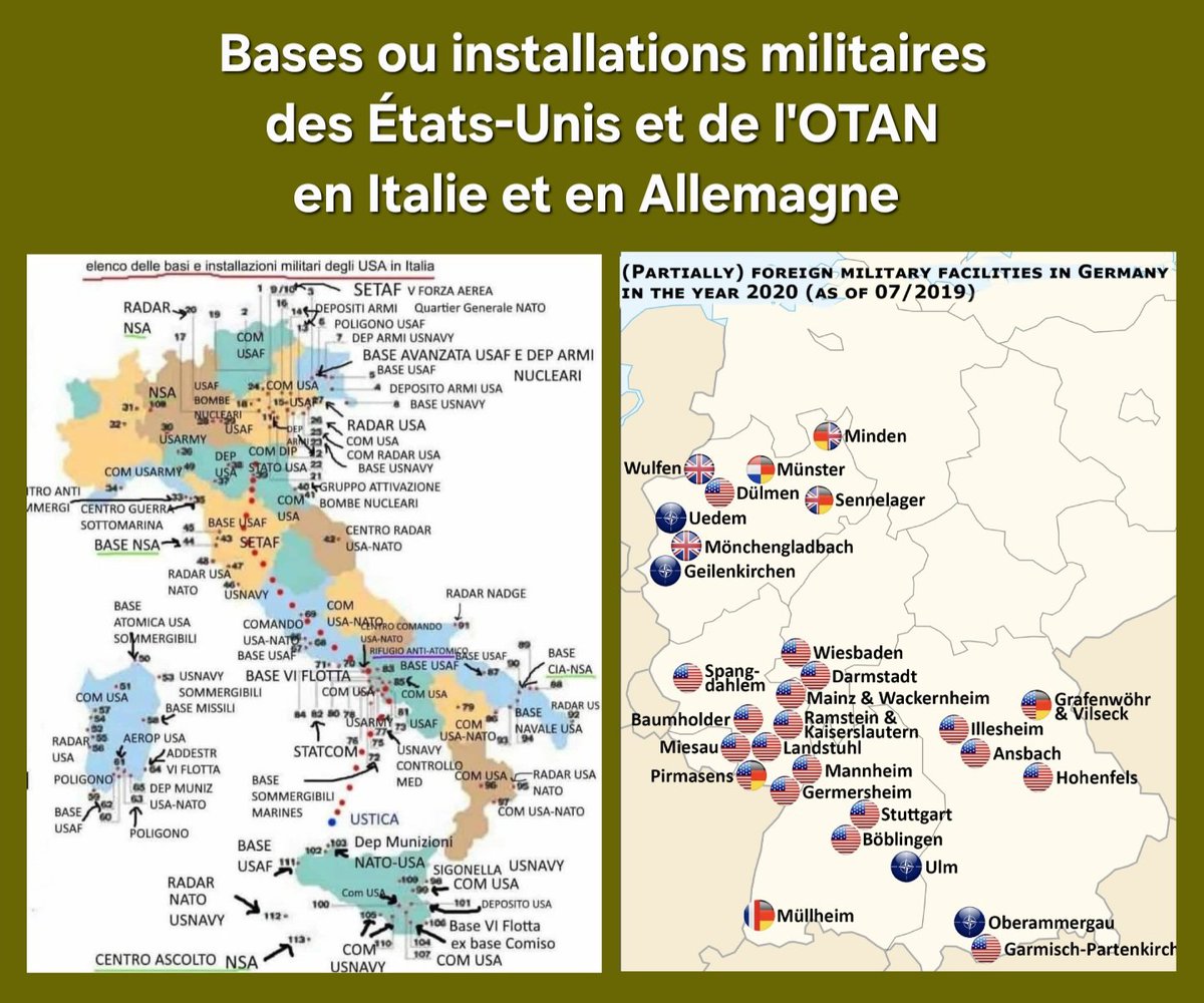 f_asselineau's tweet photo. 🤡 L'ÉTERNEL BOBARD DE LA
«DÉFENSE EUROPÉENNE
INDÉPENDANTE DES ÉTATS-UNIS»
Ce projet,évoqué depuis des décennies par les européistes français (et par eux seuls),va nous être resservi pour 2027 par tous les candidats du système.
Chacun va prendre un air martial et inspiré pour expliquer aux Français, comme le fit Macron en 2017 et 2022, qu'il a une «vision de l'Europe» et que son programme prévoit de bâtir une «souveraineté européenne» fondée sur une «DÉFENSE EUROPÉENNE».

Des millions de Français,naïfs et désinformés, risquent encore de croire ce bobard éculé, qui cache l'impossibilité radicale, constatée depuis 69 ans, de faire passer ce projet du stade du rêve à celui de la réalité.

Parmi les impossibilités figurent les différences irréductibles d'intérêts géopolitiques entre les 27 États membres. J'en parle très souvent.

Mais il y a bien d'autres impossibilités dont je parle peu. Et notamment le fait que l’espace européen, DANS L'UE ET HORS L'UE, est littéralement truffé de bases et d'installations militaires américaines ou de l'OTAN, qui rendent illusoire toute velléité d'indépendance de Washington.

C'est le cas dans 11 des 27 États🇪🇺, dont je dresse ci-dessous la LISTE NON EXHAUSTIVE des installations militaires 🇺🇸 ou OTAN ⤵️

⚠️CETTE LISTE CLÔT TOUT DÉBAT.

===
Abréviations
C. = Caserne
BA= Base aérienne
BN = Base navale
BM = Base militaire
QG = Quartier général
---
🇩🇪 ALLEMAGNE
1. C.d'artillerie  Garmisch-Partenkirchen
2. C.Barton,Ansbach
3. C.Bismarck,id
4. Zone de Bleidorn,id
5. Aérodrome C.Coleman,Mannheim
6. C.Daenner,Kaiserslautern
7. Complexe Dagger,Centre d'entraînement de Darmstadt Griesheim
8. Edelweiss Lodge et Resort, Garmisch-Partenkirchen
9. C.Lucius Clay, Wiesbaden-Erbenheim
10. C.Franken,Westheim
11. Dépôt de Germersheim
12. Zone d'entraînement de Grafenwöhr/Vilseck
13. Dépôt de Grunstadt
14. Centre multinational interarmées de Hohenfels
15. C.Husterhoeh,Pirmasens
16. BM de Kaiserslautern
17. C.Katterbach,Ansbach
18. C.Kelley,Stuttgart
19. C.Kleber,Kaiserslautern
20. Zone d'entraînement de Lampertheim
21. Centre médical de Landstuhl
22. C.McCully,Wackernheim
23. Dépôt de l'armée de Miesau
24. Zone de stockage d'Oberdachstetten,Ansbach
25. C.Panzer,Kaiserslautern
26. C.blindés,Böblingen
27. C.Patch,Stuttgart
28. C.Pulaski,Kaiserslautern
29. BA de Ramstein
30. C.des munitions du Rhin, Kaiserslautern
31. C.Robinson,Stuttgart
32. C.Rose,Vilseck
33. C.Sembach,Kaiserslautern
34. C.Sheridan Garmisch-Partenkirchen
35. C.Shipton,Ansbach
36. C.Smith,Baumholder
37. BA de Spangdahlem
38. C.Storck,Illesheim
39. Aérodrome militaire de Stuttgart, Filderstadt
40. Station de stockage de Mayence-Kastel
41. Zone d'entraînement de Gonsenheim/Mombach
42. Zone d'entraînement de Wiesbaden
43. Station radar de Wiesbaden
44. Complexe Urlas,Ansbach
45. C. de la Tour Dülmen
46. C.Wetzel,Baumholder

🇧🇪 BELGIQUE
BA OTAN, 🇺🇸Air Force et 🇺🇸Army, à Chièvres

🇧🇬 BULGARIE
1. Centre logistique🇧🇬🇺🇸,Bourgas
BA conjointes🇧🇬🇺🇸 :
2. Bezmer,Yambol
3. Graf Ignatievo,Plovdiv
4. Champ de tir de Novo Selo🇧🇬🇺🇸, Sliven

🇪🇸 ESPAGNE
1. BA🇪🇸🇺🇸 de Morón
2. BN🇪🇸🇺🇸 de Rota

🇪🇪 ESTONIE
1. BM de l'OTAN à Tapa
2. BA 🇺🇸+OTAN à Ämari
3. Camp Reedo 🇺🇸+OTAN

🇬🇷 GRÈCE
BN de Crète 🇬🇷+OTAN+navires🇺🇸

🇮🇹 ITALIE
Liste beaucoup plus complète sur carte jointe !
1. BA d'Aviano -31e escadre de chasse de 🇺🇸Air Force
2. C.🇮🇹🇺🇸 Ederle+Camp Darby
3. QG VIe flotte🇺🇸 à Naples
4. BA/BN🇮🇹🇺🇸 à Sigonella

🇳🇱 PAYS-BAS
BA de Volkel - 703e escadron de soutien🇺🇸

🇵🇱 POLOGNE 
1. Camp Kosciuszko -QG Ve Corps🇺🇸
2. BA de Powidz -matériel🇺🇸
3. BA de Łask -🇺🇸Air Force
4. Complexe de défense antimissile de Redzikowo -OTAN
5. Système de défense antimissile🇺🇸

🇵🇹 PORTUGAL
BA de Lajes pour forces🇺🇸 aux Açores

🇷🇴 ROUMANIE
1. BA de Câmpia Turzii pour 731e escadron d'attaque🇺🇸
2. Base militaire de Deveselu pour soutien naval🇺🇸 et système de défense Aegis Ashore
3. BA Mihail Kogălniceanu 🇷🇴🇺🇸, siège de la garnison de l'armée🇺🇸 de la mer Noire et du groupe de soutien de zone de la mer Noire.
--