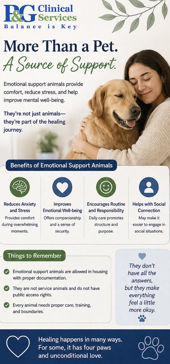 P_N_G_Clinical's tweet image. Healing doesn’t always look like therapy.
Sometimes it looks like a wagging tail or a quiet presence that won’t leave your side.
Emotional support animals = comfort, calm, connection. 🐾

#MentalHealth #EmotionalSupport #YouAreNotAlone
#PGCS