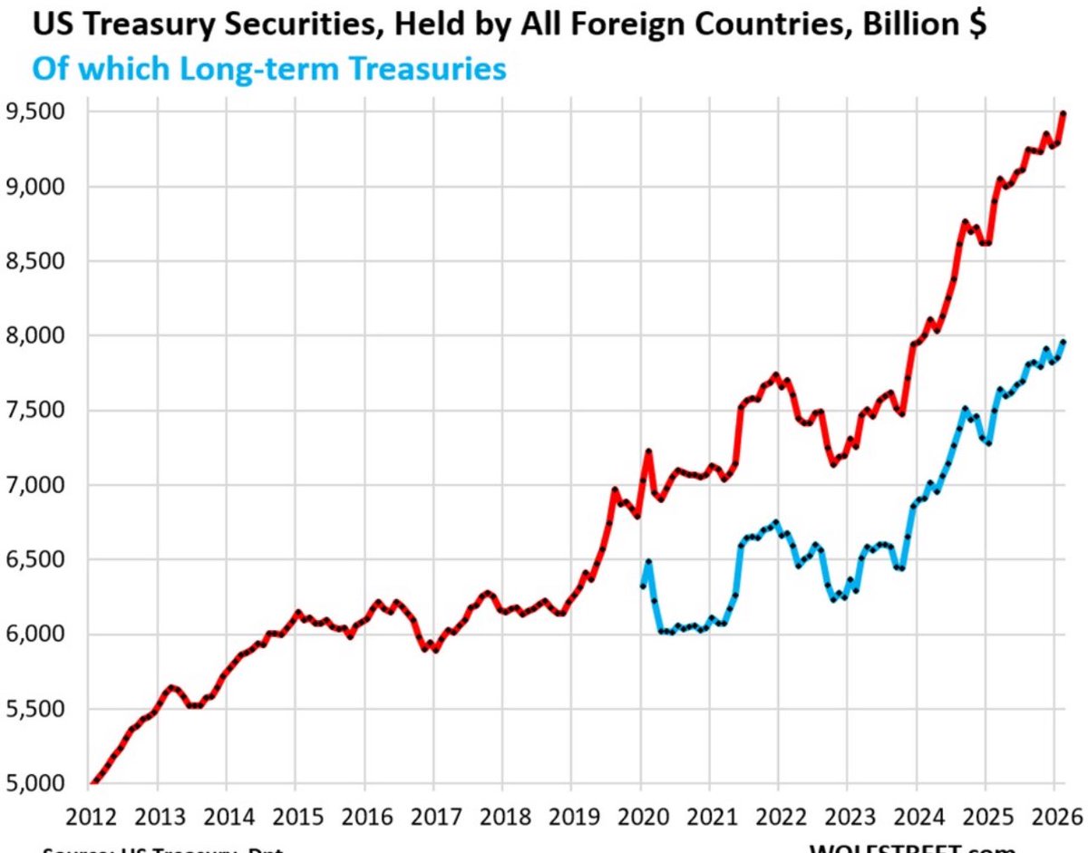 Chad Prather tweet media