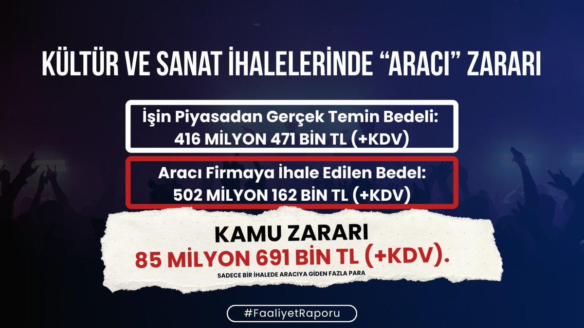 AK Parti Bayrampaşa tweet media