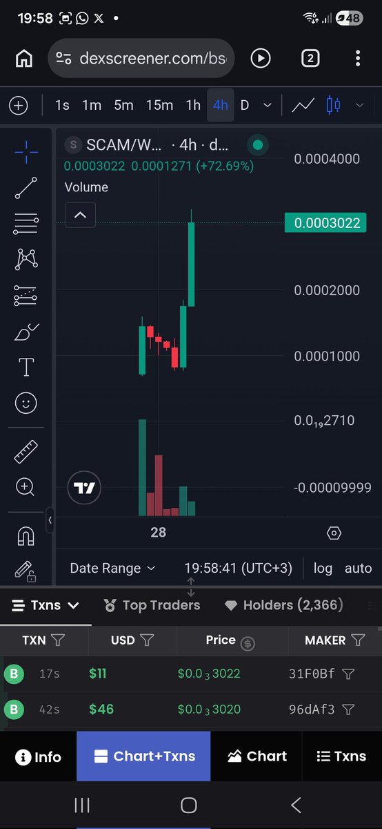 Önder Aslan 🔶 BNB tweet media