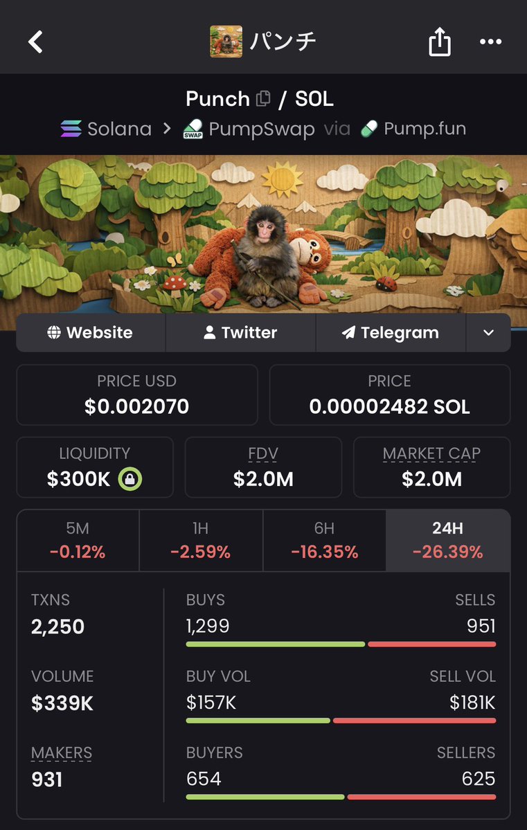 Hoki (MJH Crypto) tweet media
