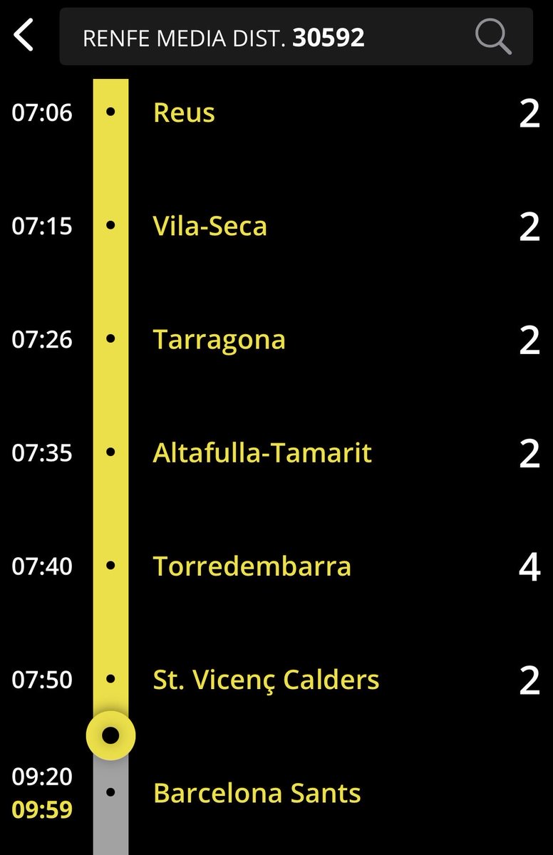 atrencion's tweet photo. Per cert, el trajecte Tarragona-Barcelona només una mica per sobre de les 2 hores i 30 minuts. Gens malament, oi? Una cosa és anar desviat per Vilafranca, i una altra aquest servei indigne. Benvinguts a l’Altra Velocitat.
#ForaRenfe #ForaAdif @territoricat @SilviaPaneque https://t.co/wsXO289mjw