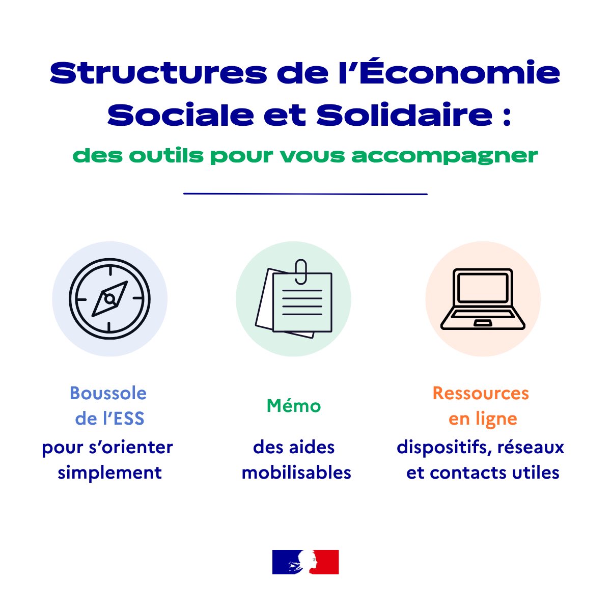 prefet59's tweet image. #Économie #Social #Solidarité #HautsDeFrance 

𝐃𝐞𝐬 𝐨𝐮𝐭𝐢𝐥𝐬 𝐜𝐨𝐧𝐜𝐫𝐞𝐭𝐬 𝐩𝐨𝐮𝐫 𝐚𝐜𝐜𝐨𝐦𝐩𝐚𝐠𝐧𝐞𝐫 𝐥𝐞𝐬 𝐬𝐭𝐫𝐮𝐜𝐭𝐮𝐫𝐞𝐬 𝐝𝐞 𝐥’𝐄𝐒𝐒

👉 Objectif : faciliter l’accès aux dispositifs et orienter rapidement. 

📚 Parmi les outils disponibles :
• un mémo