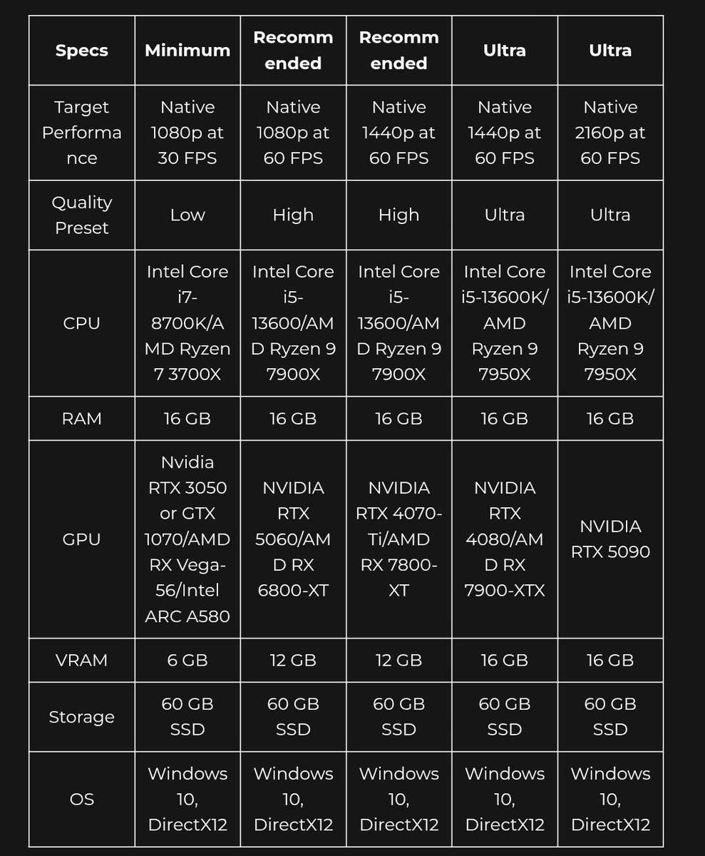 Paulo Batista tweet media