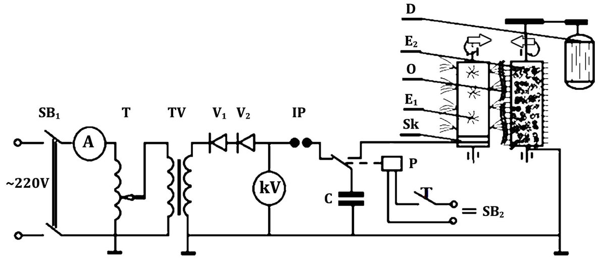 Begell Engineering tweet media