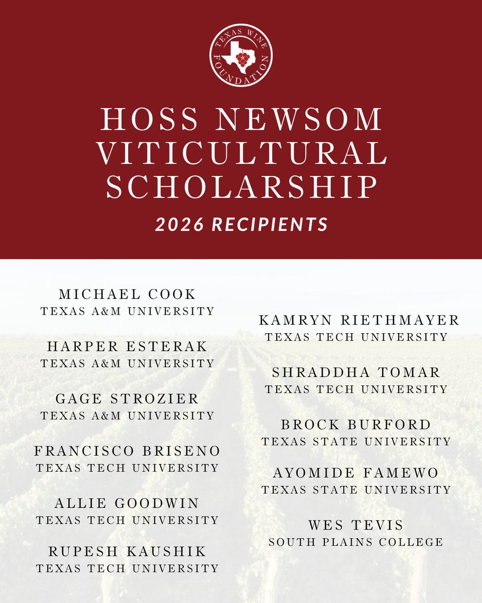 Texas Wine & Grape Growers Association tweet media