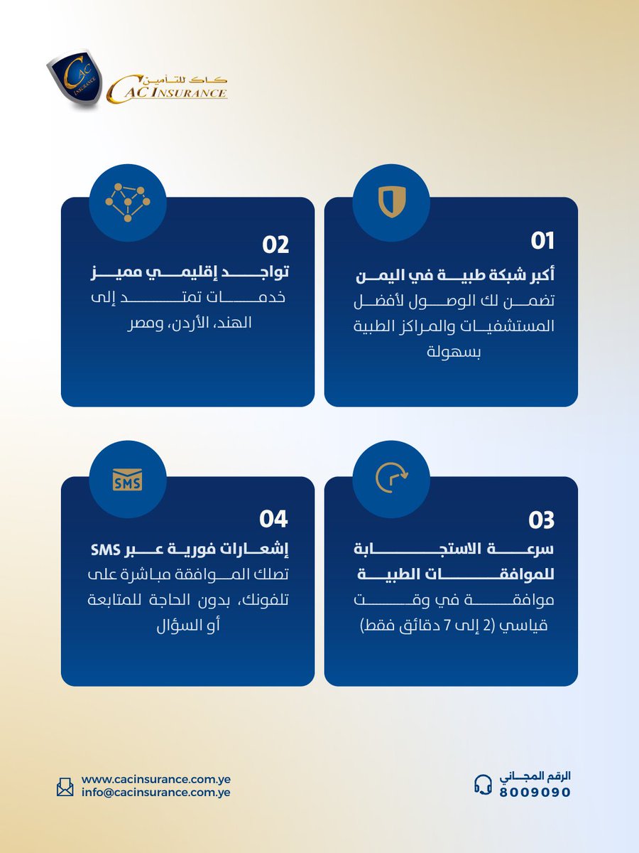 CAC Insurance tweet media