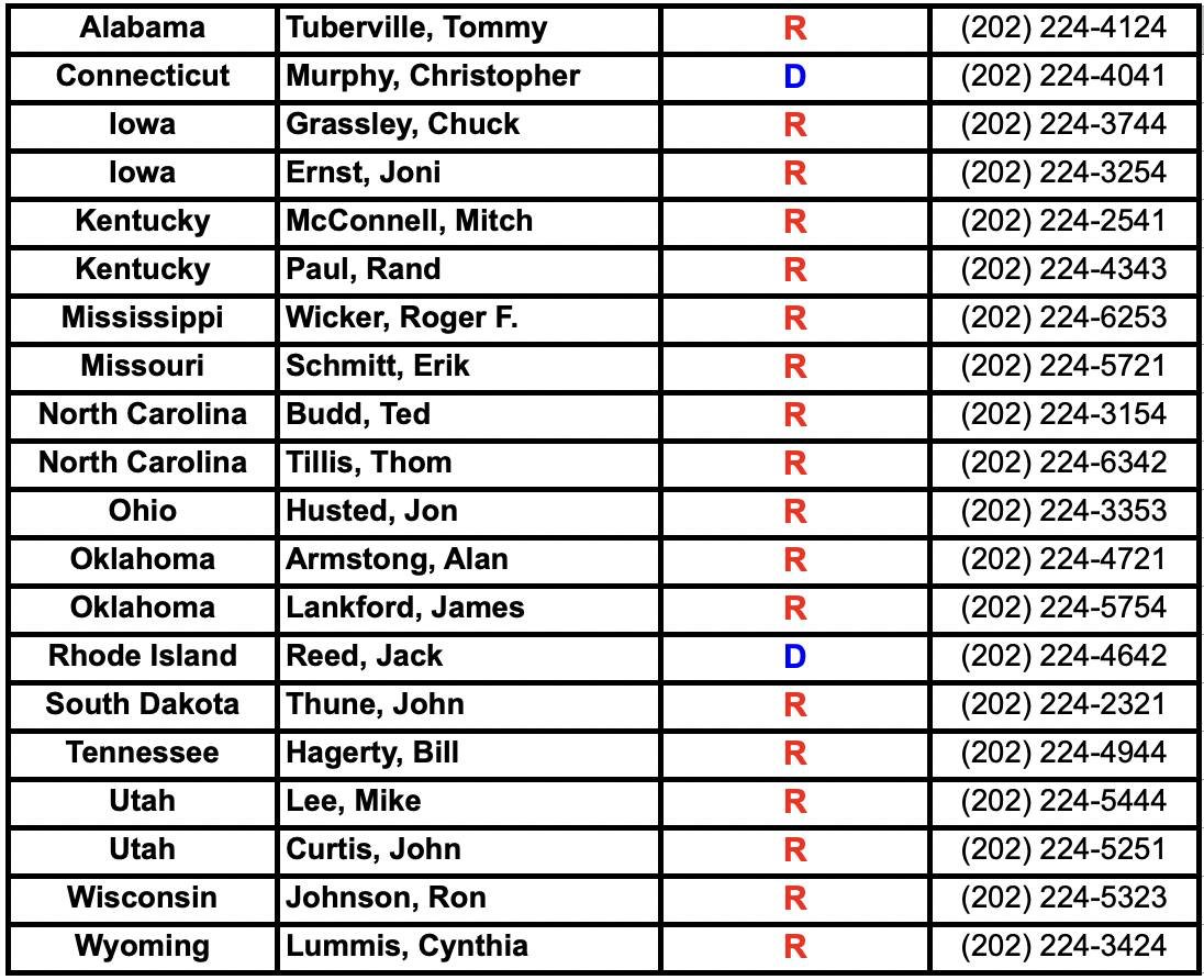 passmajstaract's tweet photo. Full list of the ONLY Senators not sponsoring the Major Richard Star Act! Give them a call and tag in the comments! Ask them why they don't support our troops?   
#MajorRichardStarAct #NoMoreDelays https://t.co/0QhzcVPxAv