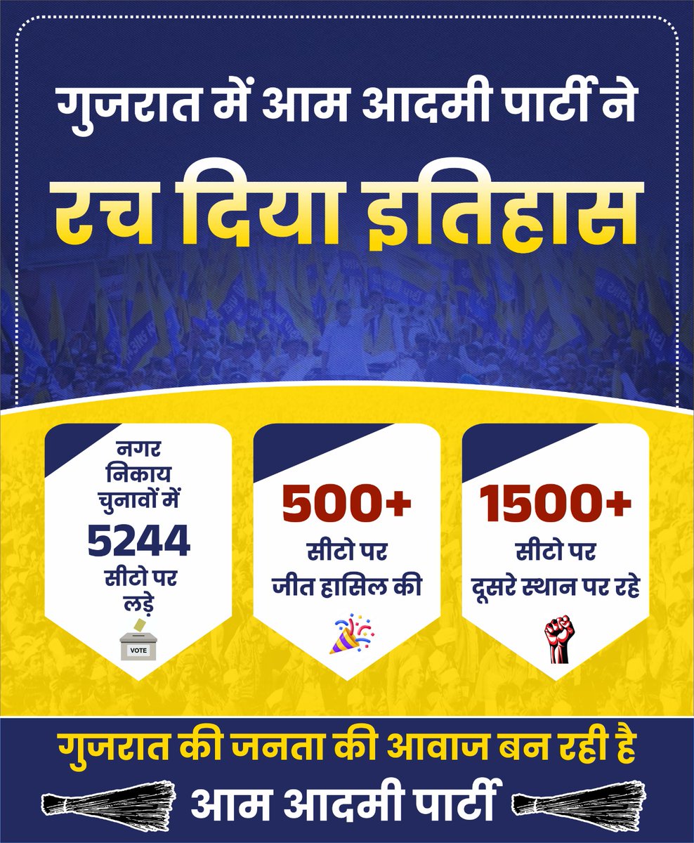 भाजप की तानाशाही को करारा जवाब।