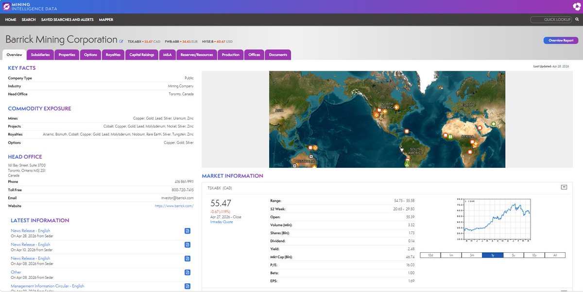 Costmine Intelligence (@CostmineIntel) / Posts / X