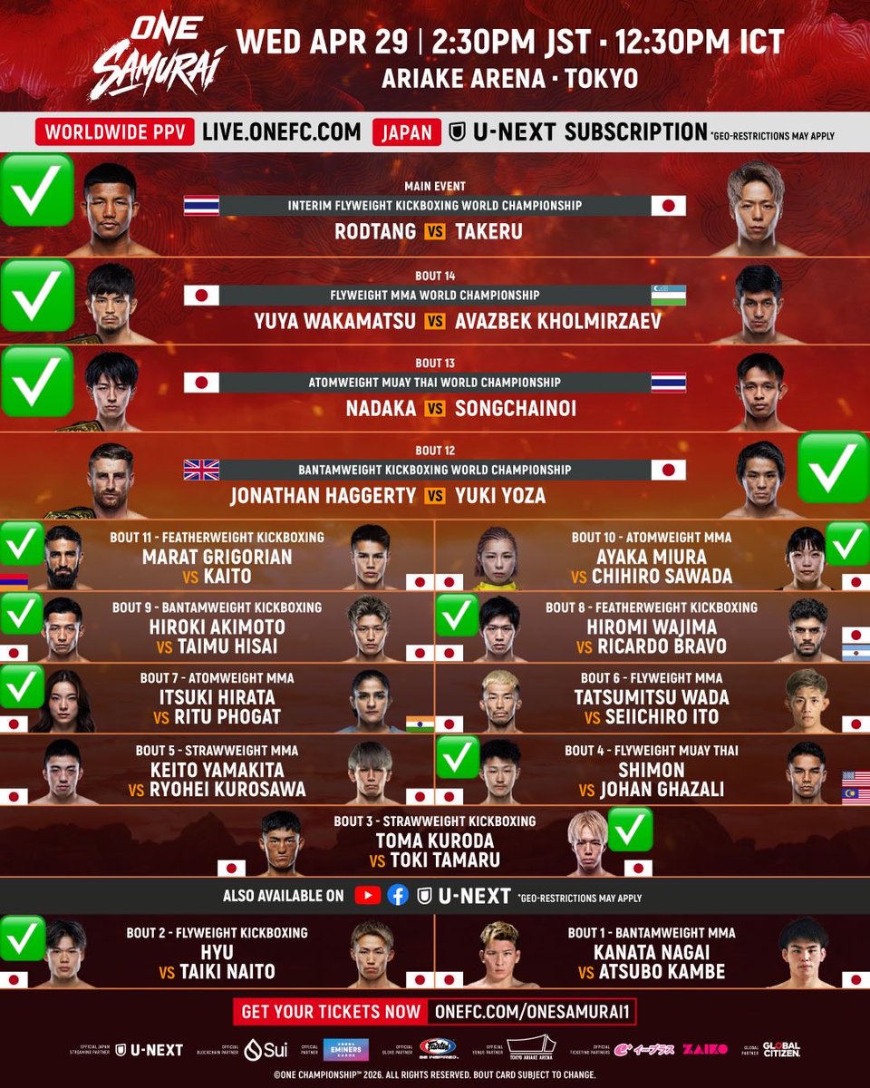 H-12 avant cet incroyable #ONESamurai1, voici mes pronos🍿

Mon top 3 par intérêt hors main-event:

• Haggerty vs. Yoza
• Nadaka vs. Songchainoi
• Hyu vs. Naito

⬇️ Thread détaillé ⬇️