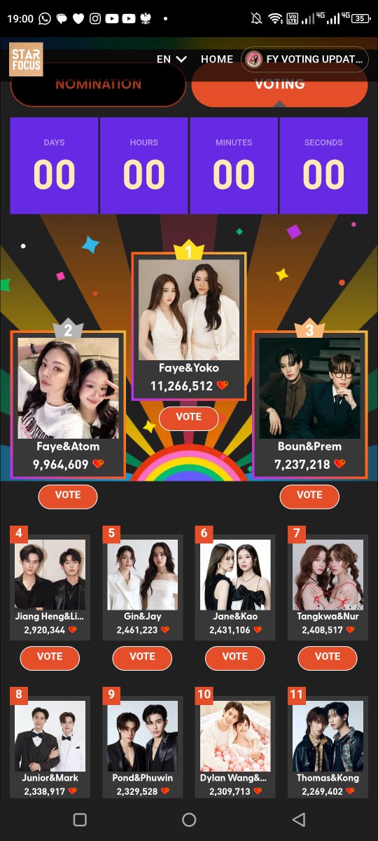 One side votes from love - the other from hate. Guess which one wins.

#babebies
#FayeYoko  #ฝ้ายโยโกะ