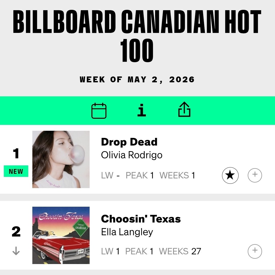 VICTORIA Georgieva spotify 🇧🇬 tweet media