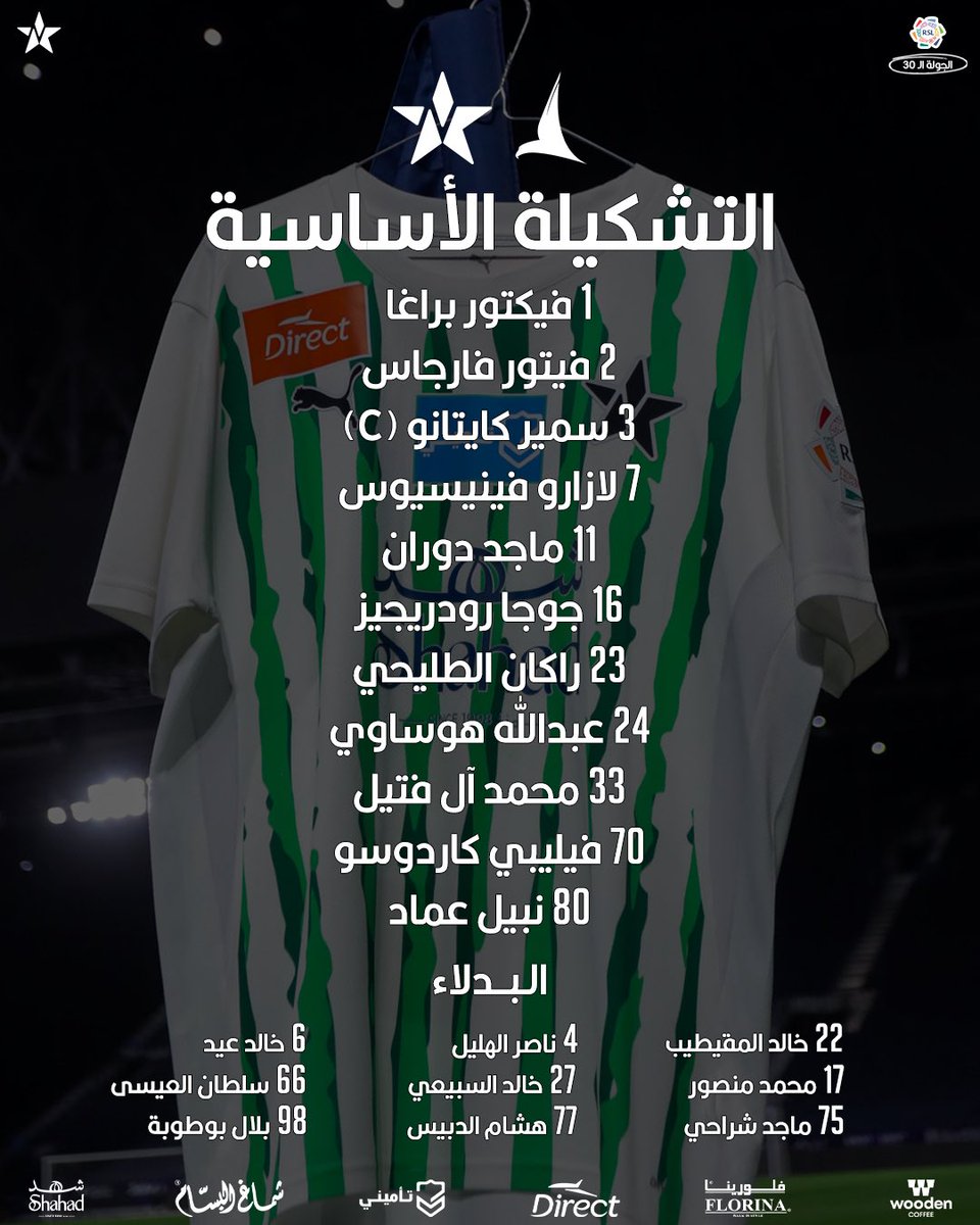 alnajmahfc's tweet photo. 📋 | قائمة #نجمة_عنيزة لمواجهة  "الخليج"تحت قيادة المدرب "نيستور إل مايسترو  " 💪🏼💚

#الخليج_النجمة
#دوري_روشن_السعودي | #نجمة_عنيزة https://t.co/ZUF4VP2McC
