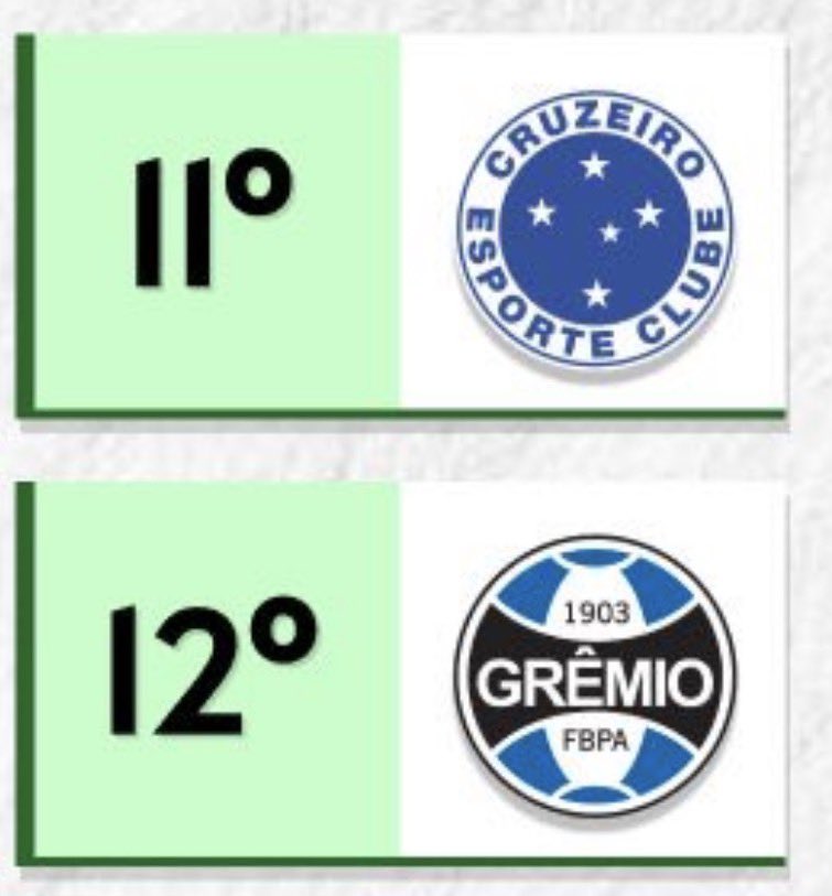 rodri do bahia city 🇱🇺 tweet media