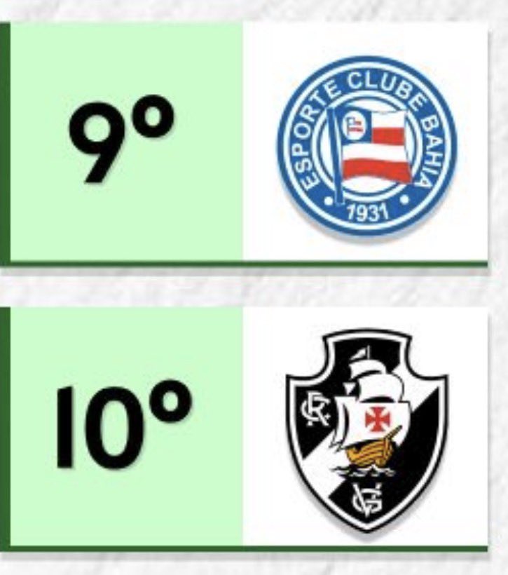 rodri do bahia city 🇱🇺 tweet media