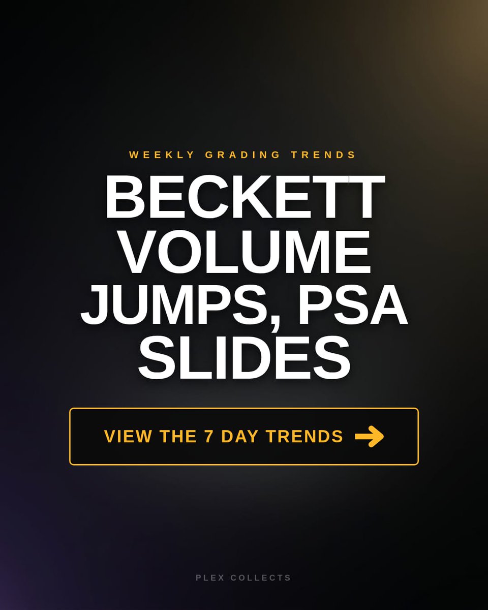 PlexCollects's tweet photo. TCG grading volume down; Sports grading volume carries. 📉

Speed to market is the only thing that separates collectors from operators right now.

#SportsCards #GradingTrends #PlexCollects #CardCollecting #HobbyIntelligence https://t.co/Ei6oKGBjEo