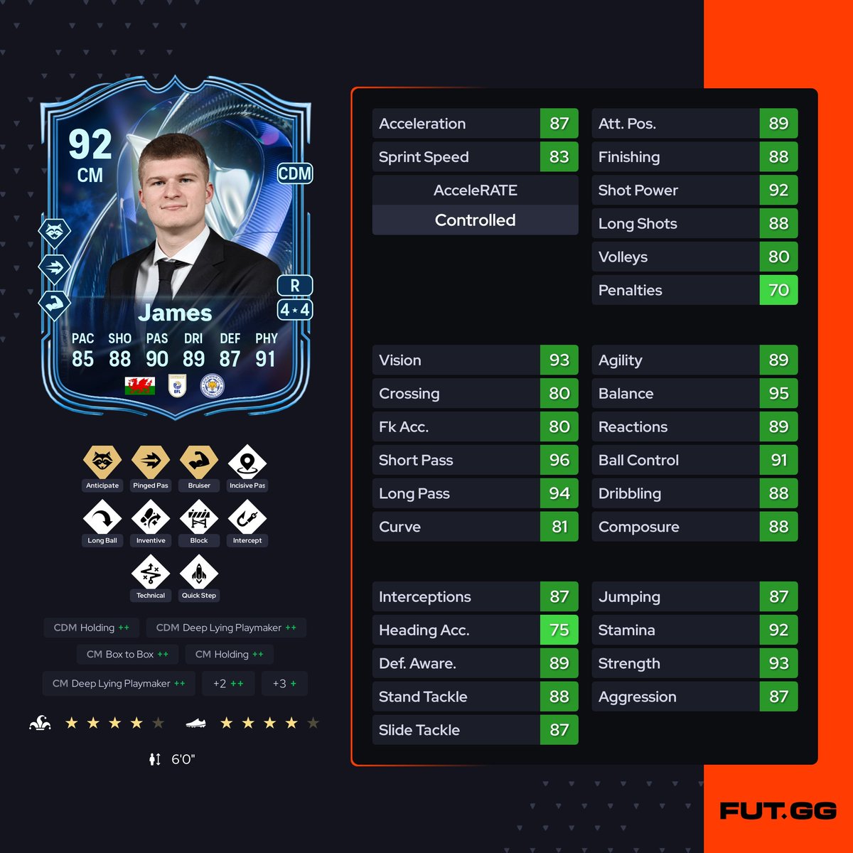 FUT Coin Shop tweet media