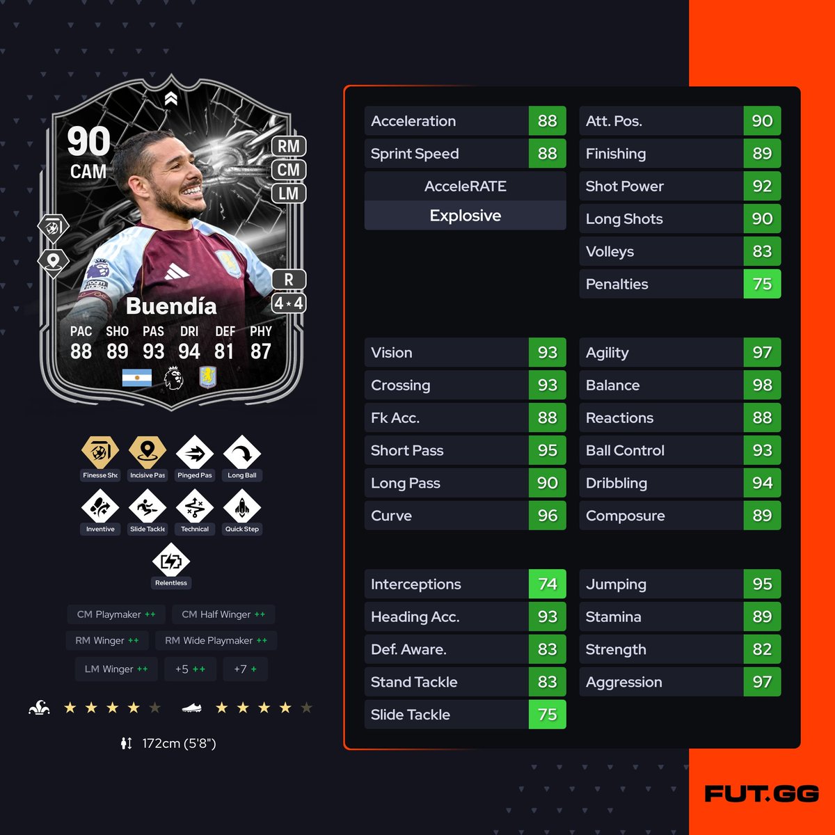FUT Coin Shop tweet media