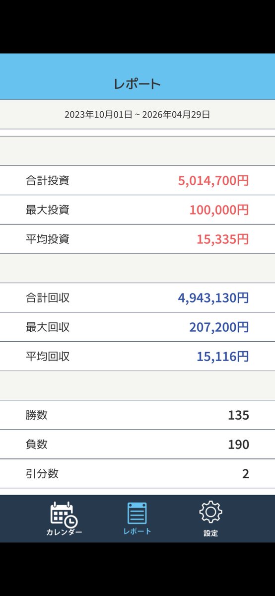 かいちゃん tweet media