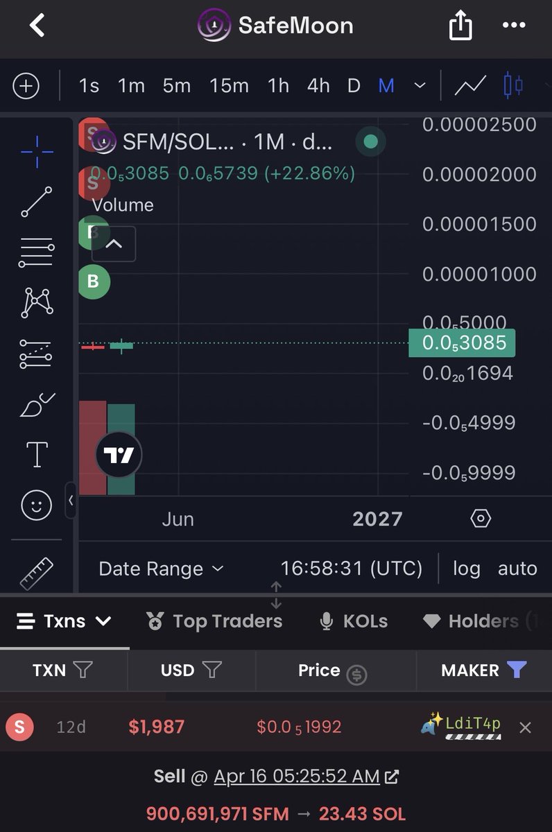 Safemoon Angel 💎👐 tweet media