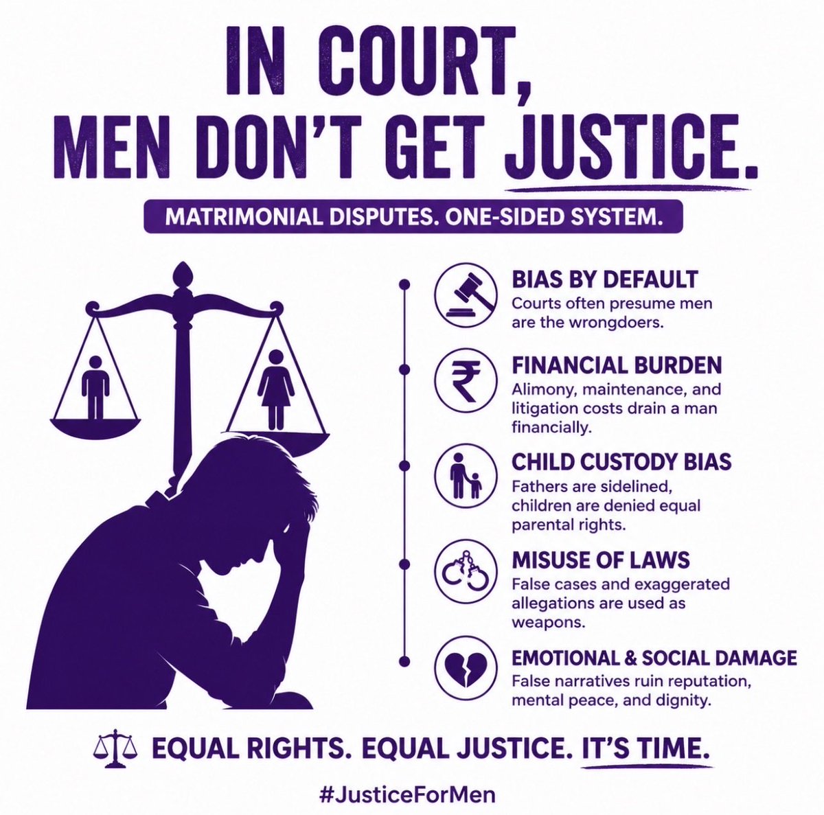 Mudit_kul1's tweet image. That’s the truth in the current times. 

#GenderNeutralLaws

#VoiceforMen