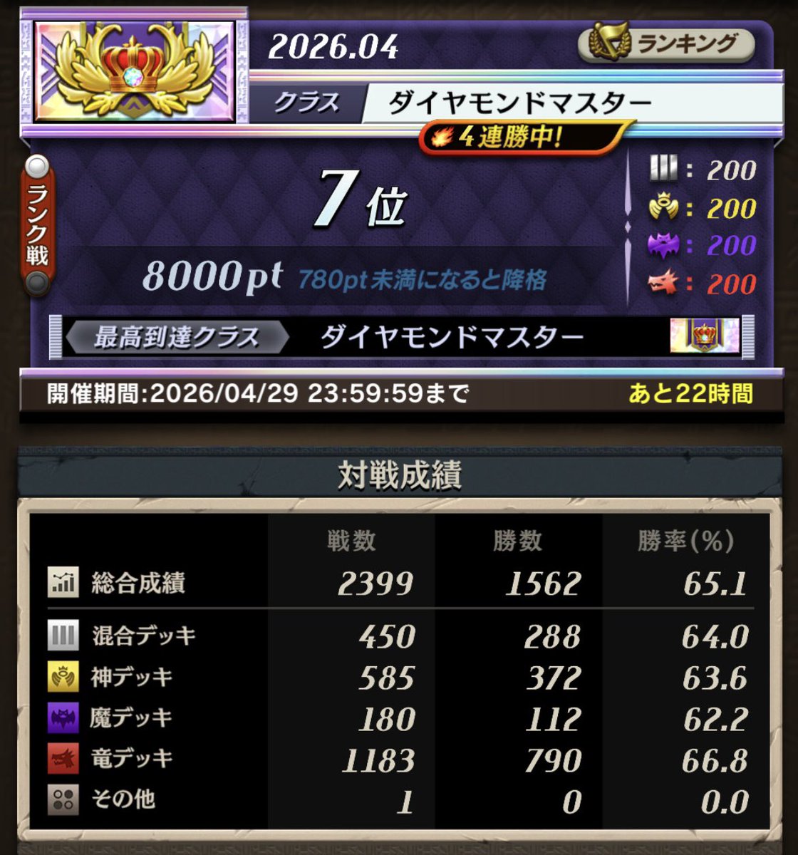 こーだゐ tweet media